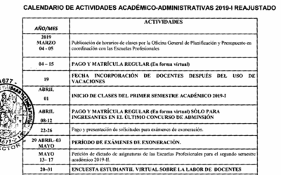 Calendario de Actividades Académico-Administrativas 2019-I