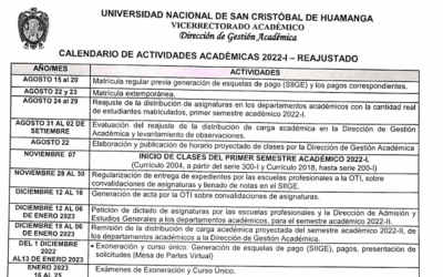 Calendario de Actividades Académico-Administrativas 2022-I