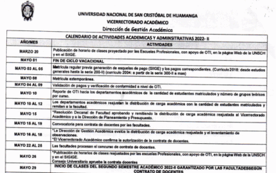 Calendario de Actividades Académico-Administrativas 2022-II