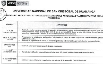 Modificación del Calendario Académico 2025-II – RCU Nº2820-2025-UNSCH-CU
